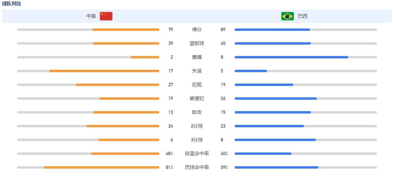 意甲第18轮焦点战，尤文主场迎战罗马。